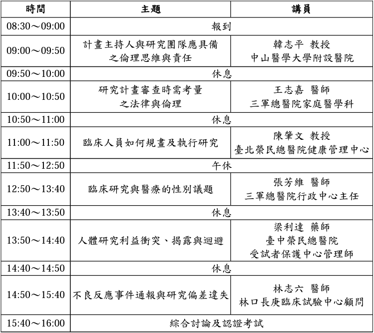 人體試驗研究倫理講習班  時間：112年1月7日（星期六）08:30～16:00