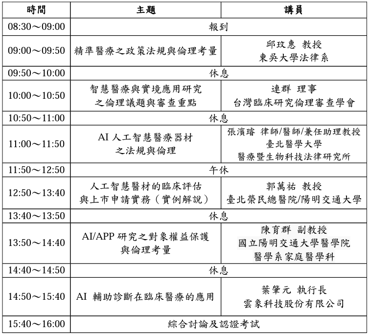 人體試驗研究倫理講習班議程