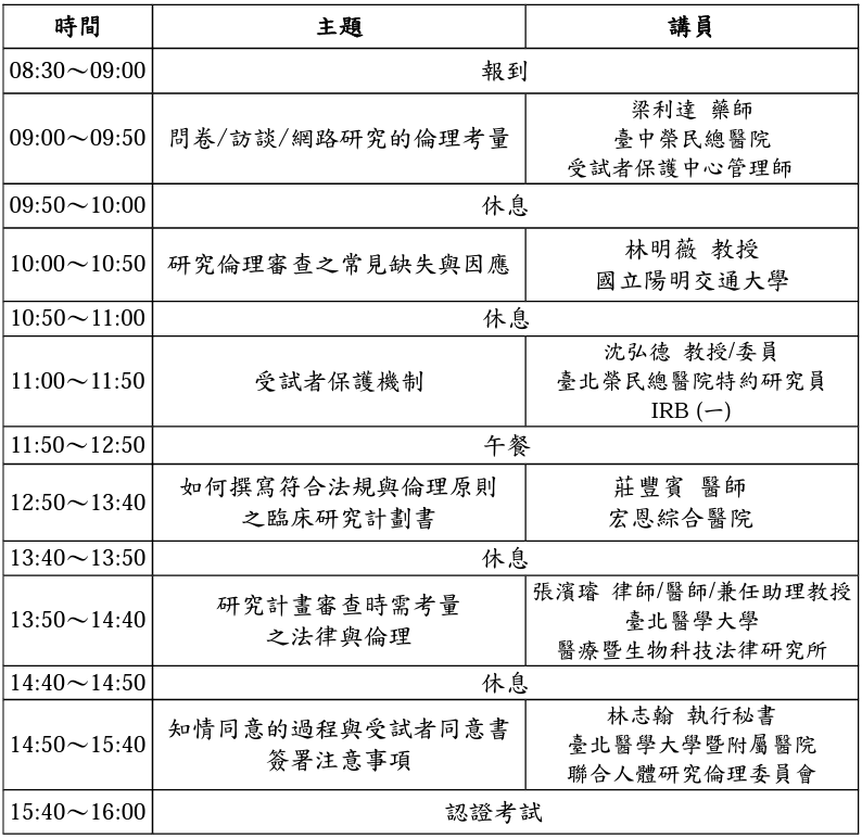 人體試驗研究倫理講習班