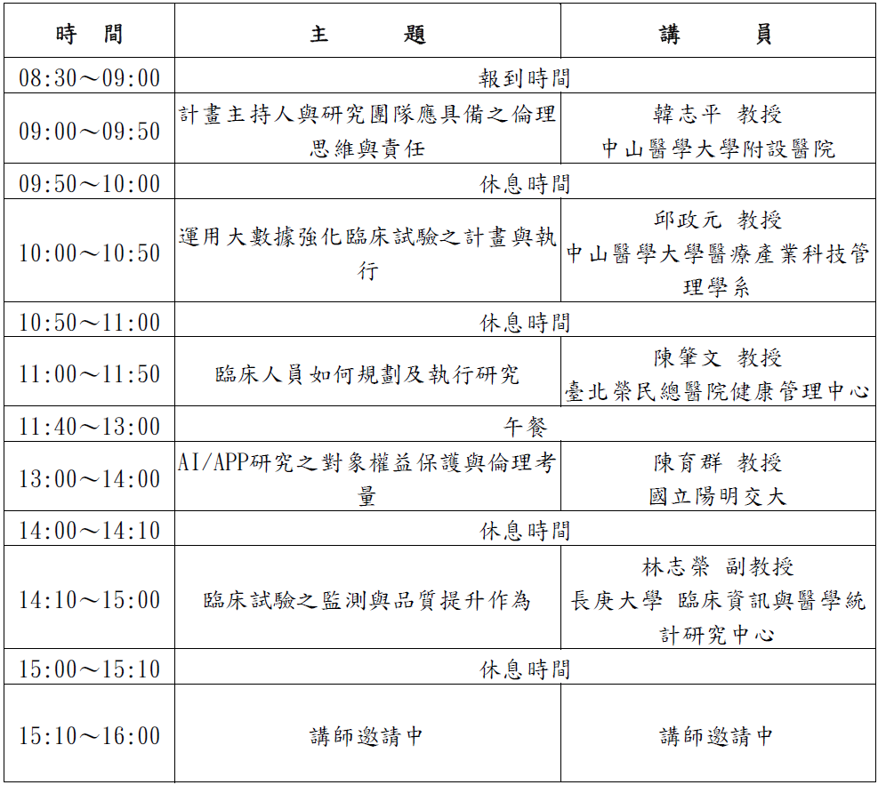 人體試驗研究倫理講習班議程