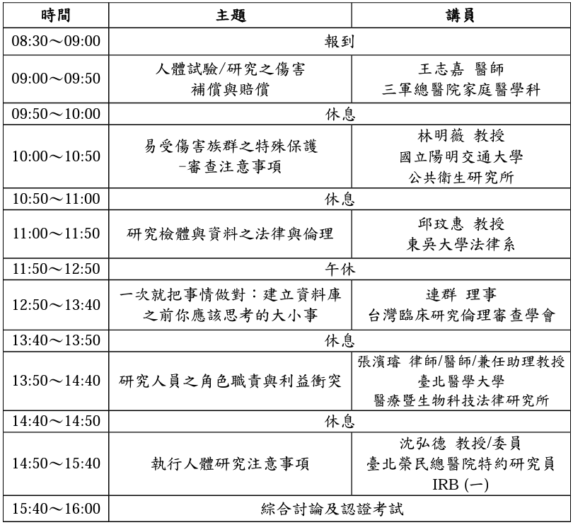 人體試驗研究倫理講習班議程表