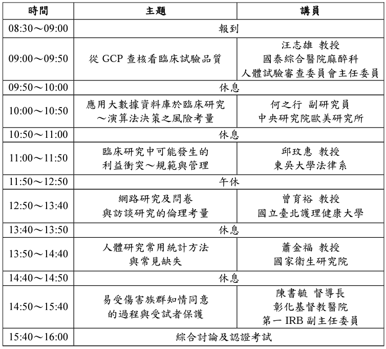 人體試驗研究倫理講習班議程