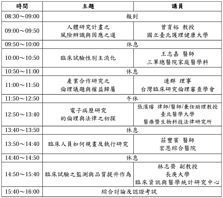 人體試驗研究倫理講習班議程