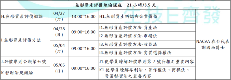 這張圖片是一個課程表，標題為「無形資產評價總論課程」，總共21小時/3.5天。課程分為多個部分，包括無形資產評價概論、無形資產評價方法、評價準則公告第七號以及智財法規概說。
