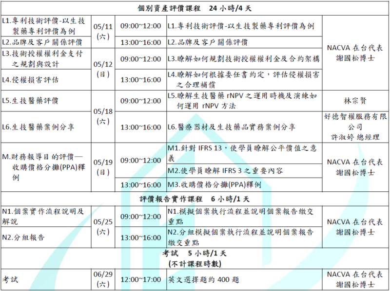 圖片顯示了一個課程表，標題為「個別資產評價課程 24小時/4天」，課程日期從5月11日到5月25日，每天提供不同的課程內容。