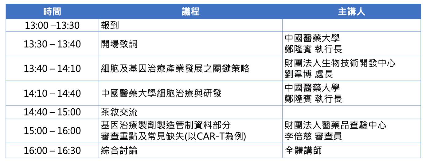 【研討會】細胞及基因治療產品開發與審查法規考量（台中場）2023年8月25日（星期五） 13:30～16:30