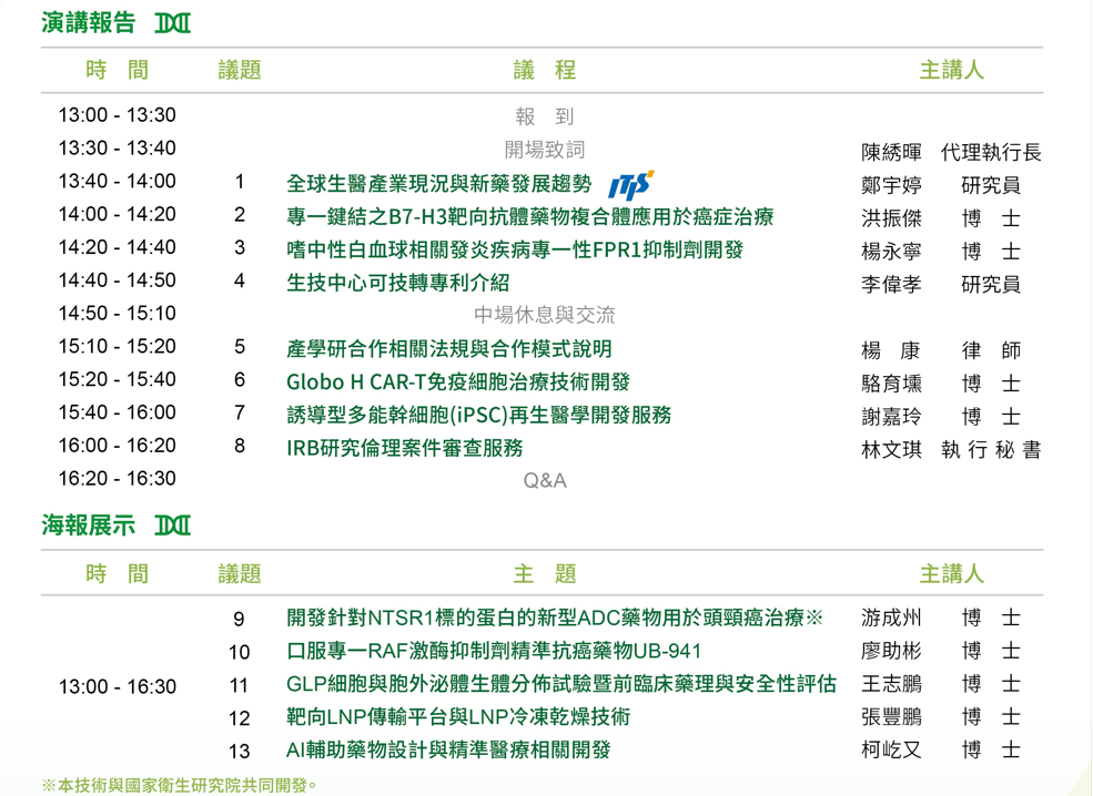 這是一張包含演講報告和海報展示的日程表。演講報告從13:00開始，持續到16:30。