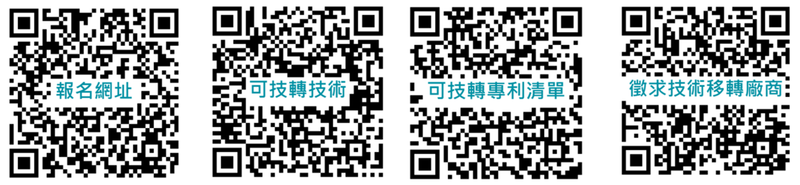 報名網址、可技轉技術、可技轉專利、徵求技術轉移廠商連結qr code