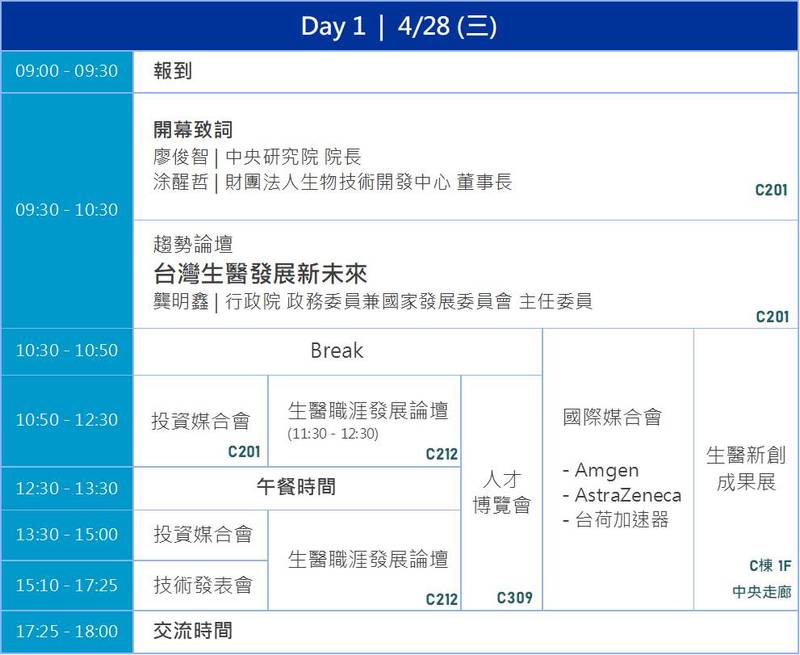 國家生技研究園區招商暨人才與技術媒合會議程：第一天4/28 9:00報到，9:30開始，18:00結束