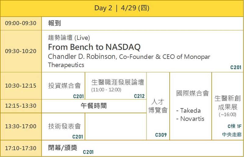 國家生技研究園區招商暨人才與技術媒合會議程：第二天4/29  9:00報到，9:30開始，17:30結束