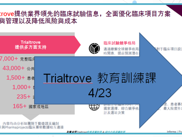 文書圖資組邀約: 4/23(四)【 Trialtrove 】資料庫訓練課
